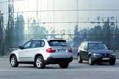 iihs iihs