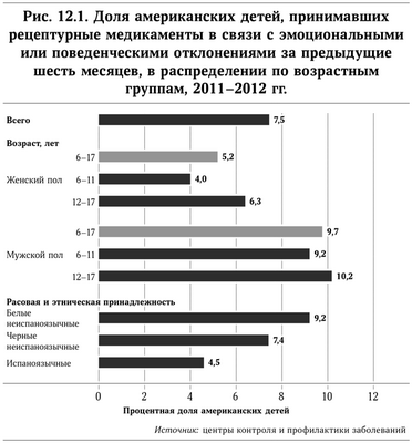 бостон бостон