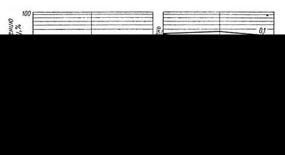 Исследования DS показывают, что риск несчастных случаев экспоненциально увеличивается после наступления темноты Исследования DS показывают, что риск несчастных случаев экспоненциально увеличивается после наступления темноты